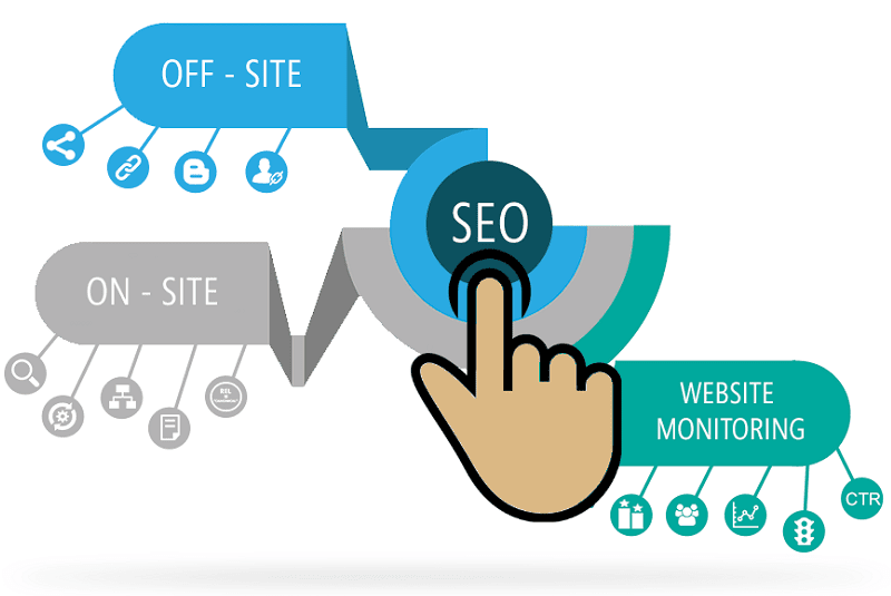 Benefits of onpage SEO