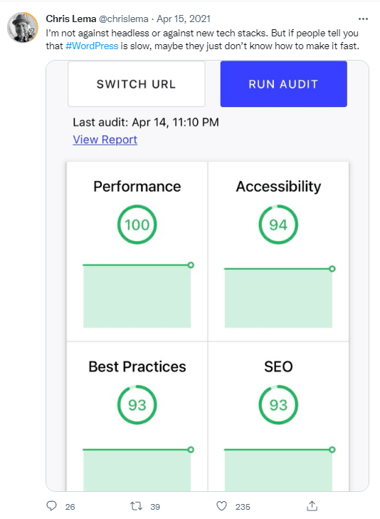 Proven sharing WordPress speed report