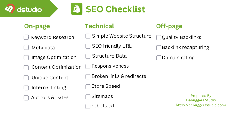 Shopify SEO Checklist 