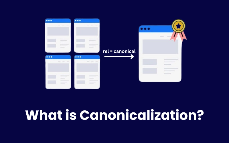 What is Canonicalization? How to Implement canonicalization