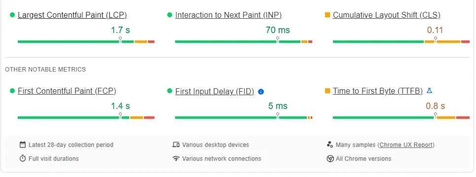 Showing how to check page speed score as a part of WordPress website maintenance task