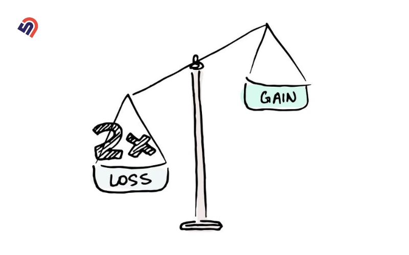 Illustration of Loss Aversion Principle