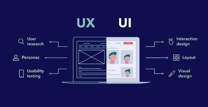 Illustrating UX/UI in ecommerce