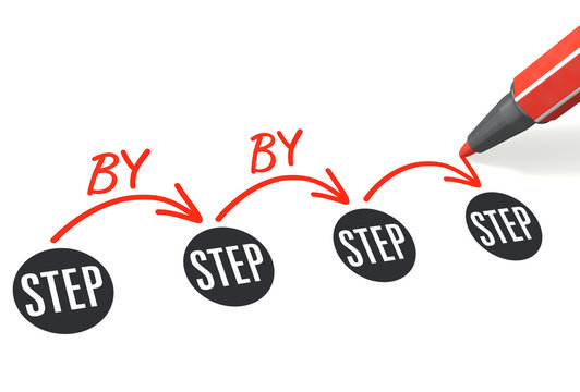 illustration of step by step process to make money with online courses