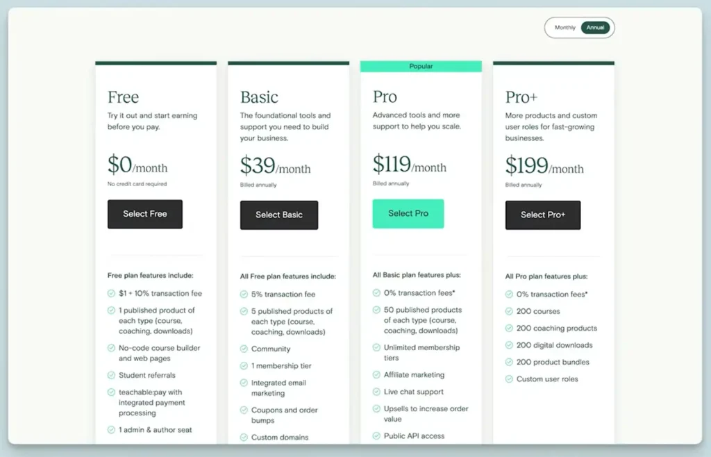 Teachable's pricing