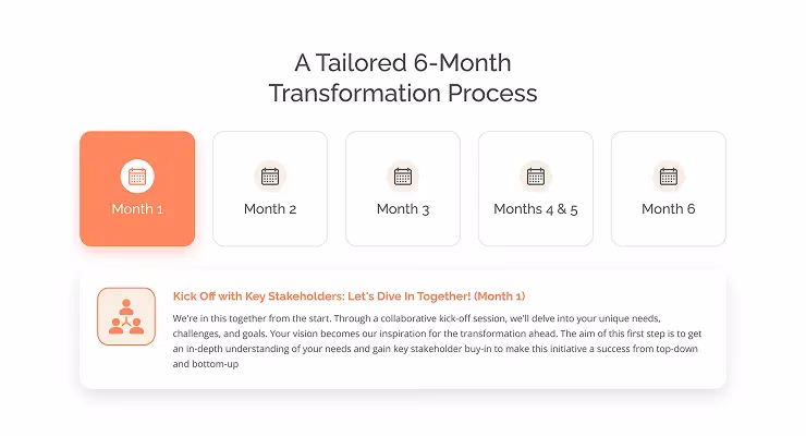 Image gallery marquee